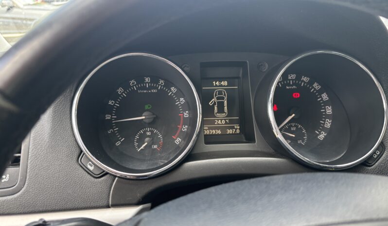 
								SKODA YETI pilns									